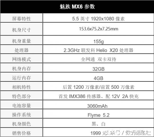 皇冠陆放到店实拍：讲真！我和隔壁家“大汉”真的不一样腾博诚信为本官网网址